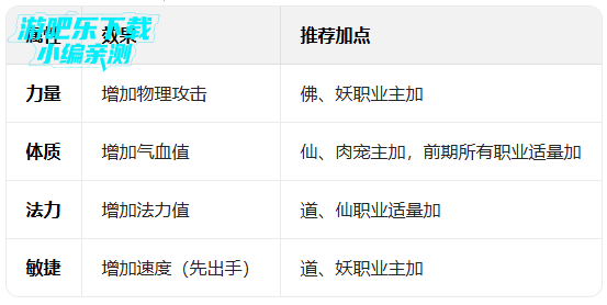 ��������ol���°�