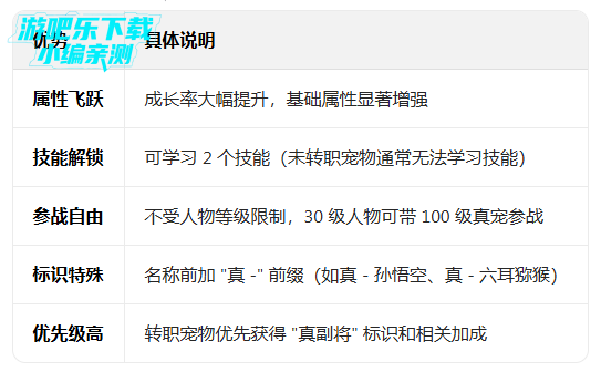 ��������ol���°�