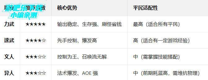 �����������OL�ٷ�����