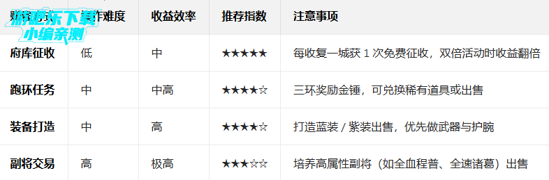 �����������OL�ٷ�����