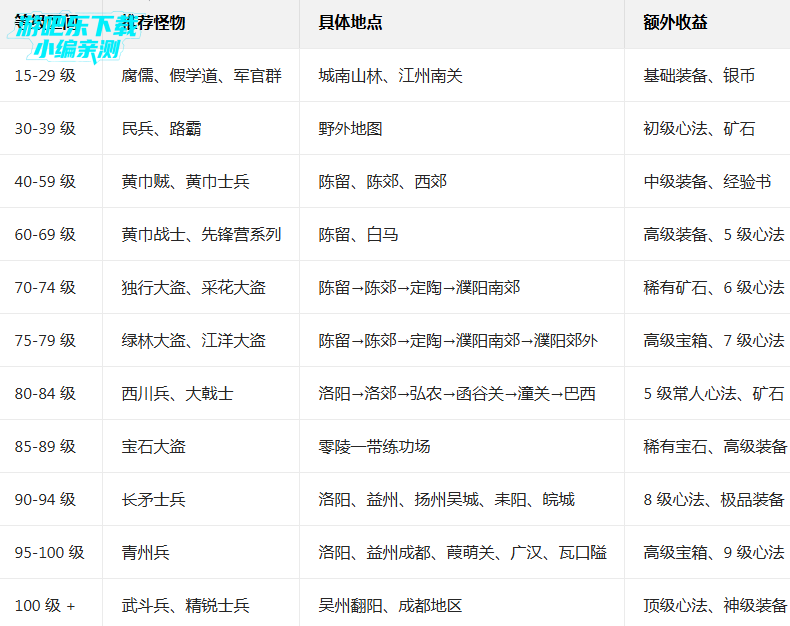 �����������OL��ֵ�ۿ۰�