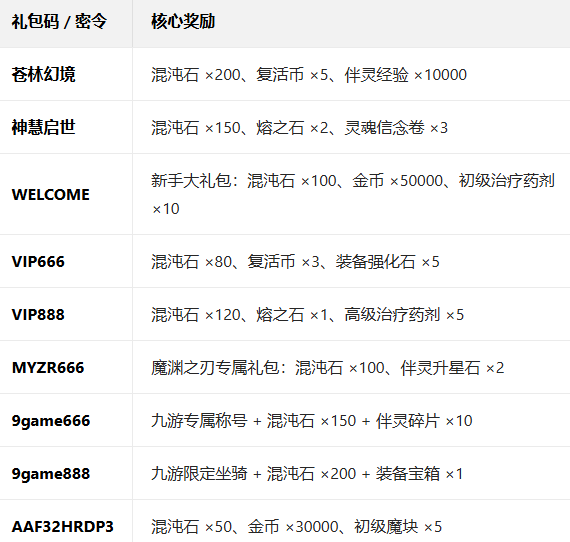 ħԨ֮�о��ιٷ�����