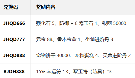 ��Ѫ����������������������