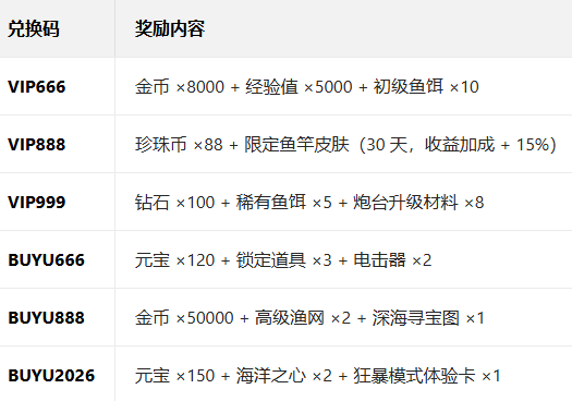 ������˸߱���