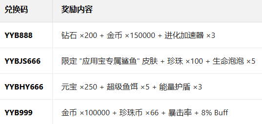 ���������Ӧ�ñ��汾