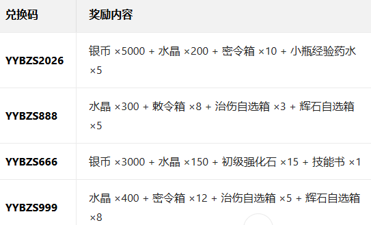 ����ʹ�Ӧ�ñ���