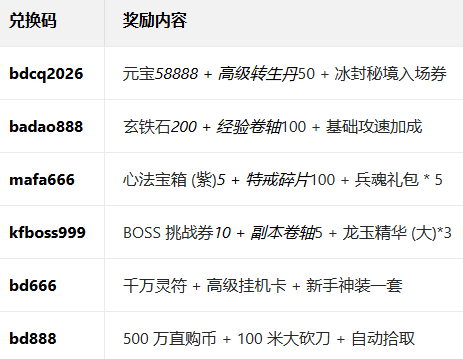 霸刀传奇手游官方下载 霸刀传奇手游官方下载
