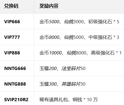 ���칬���ذ�װ