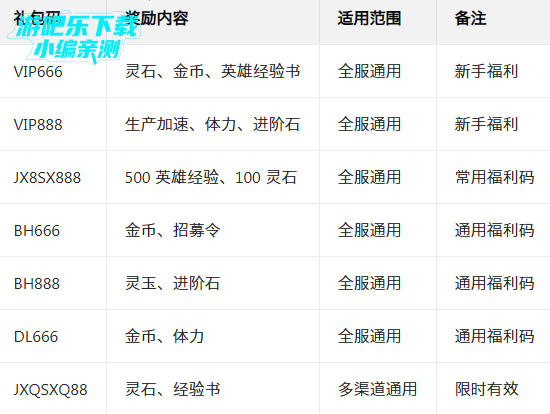 ����˵�����������°�