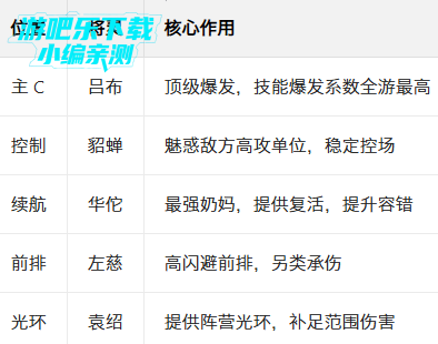 ����˵�����������°�