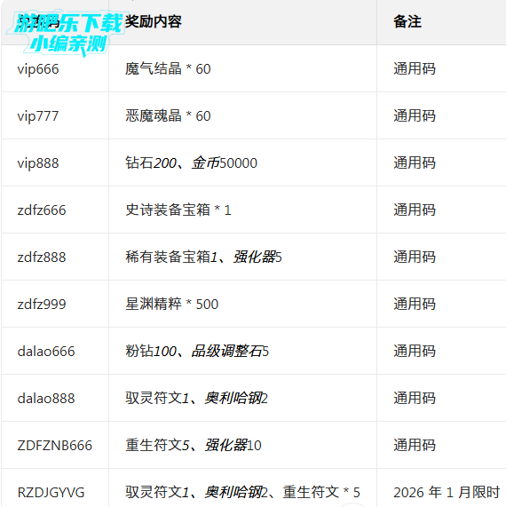 ս��������οͻ���