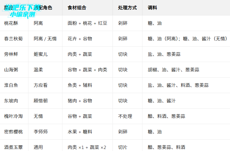 遇见逆水寒qq渠道服 遇见逆水寒qq渠道服