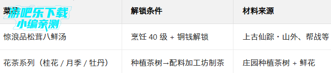 遇见逆水寒qq渠道服 遇见逆水寒qq渠道服