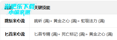 ��ɱ̩̹2�����޸������°�����(Tap Titans 2)