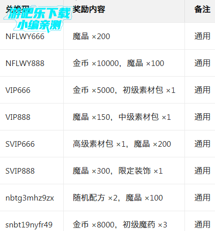 ŵ��������ٷ��汾����