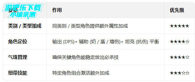 ����z���Ѵ�ս���ʷ��ٷ���(Dokkan)