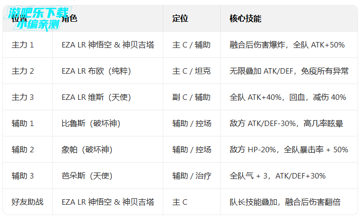 ����z���Ѵ�ս���ʷ����ò˵�(Dokkan)