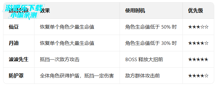 ����z���Ѵ�ս���ʷ����ò˵�(Dokkan)