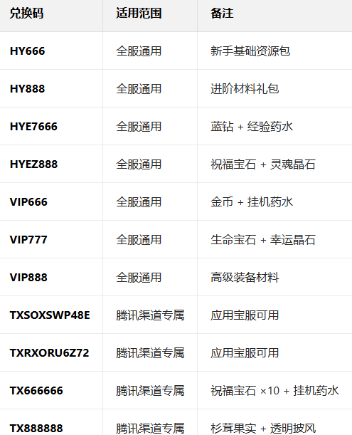 真红之刃应用宝服下载 真红之刃应用宝服下载