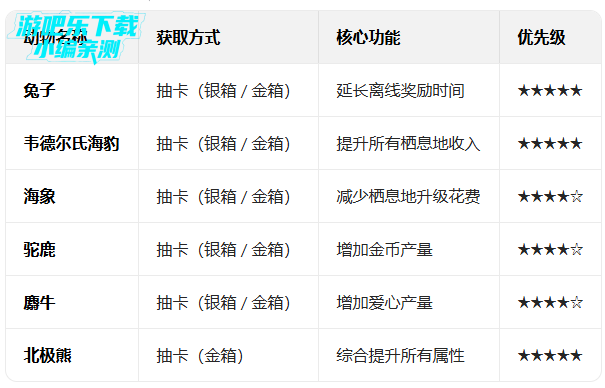 ��쵺��Ϸ�ٷ���