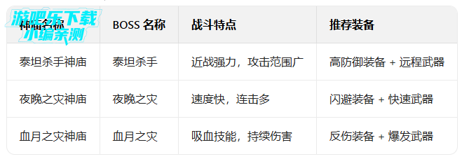 ��Ӱ��2���°汾2026(Shadow Fight 2)