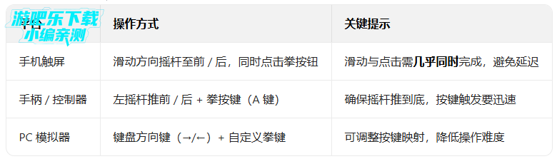 ��Ӱ��2�ƽ�������޸������°�(Shadow Fight 2)
