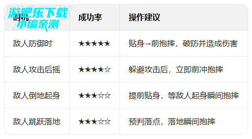 ��Ӱ��2�ƽ�������޸������°�(Shadow Fight 2)