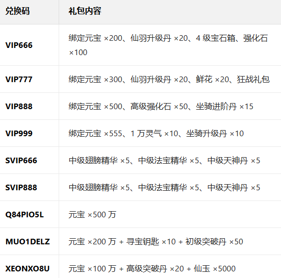 青云诀九游版下载 青云诀九游版下载