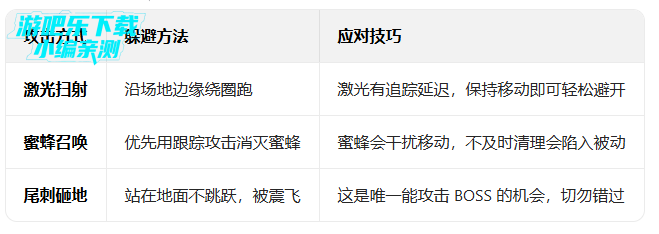 ����������ٶ�֮ս���ù��ܲ˵�(SonicForces)