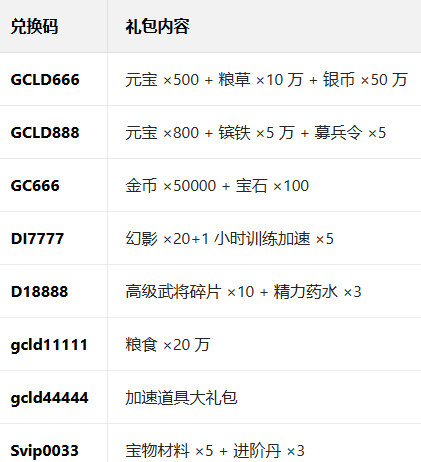 攻城掠地九游版本下载 攻城掠地九游版本下载