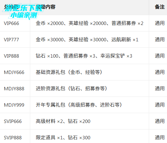 漫斗纪元手游官方版本 漫斗纪元手游官方版本