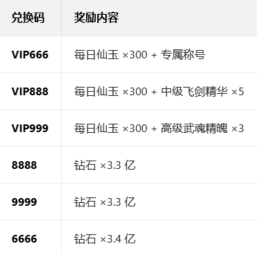 一念剑歌手游2026最新版 一念剑歌手游2026最新版