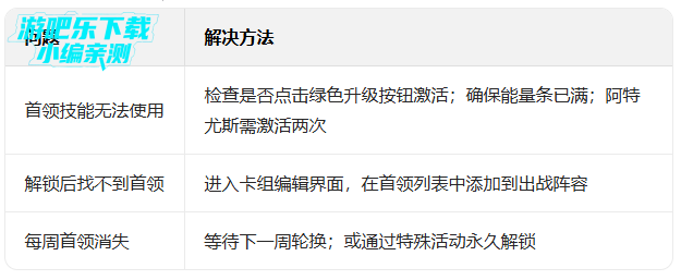 �����ս���Ų�3���ʰ����ذ�װ(Stick War: Saga)