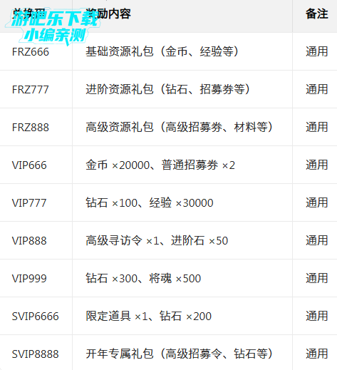 非人哉王牌员工官方正版 非人哉王牌员工官方正版