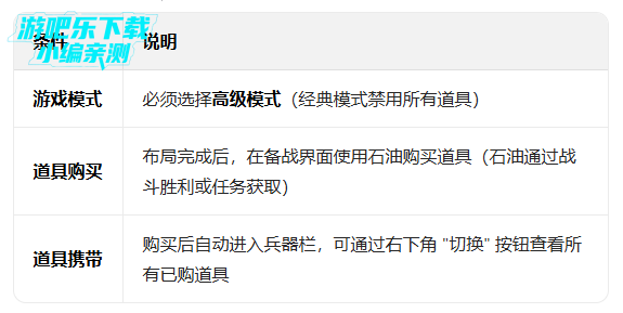 ��ս��2����ٷ�����(Sea Battle 2)