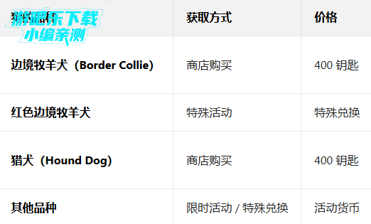 ����ũ��2���°汾���ذ�װ(FarmVille 2: ���ȼ�)