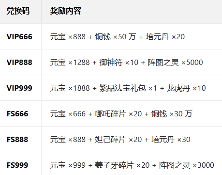 �����ٻ�ʦ�ٷ�����