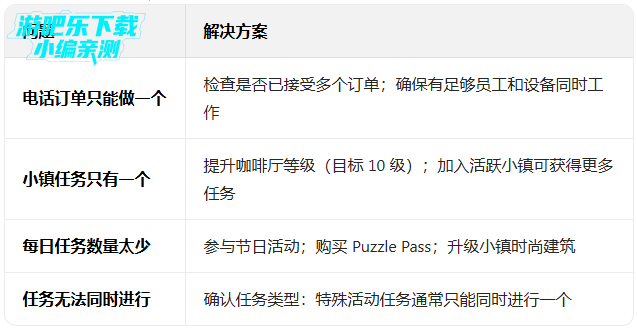 �ҵĿ�������������ֻ���(My Cafe)