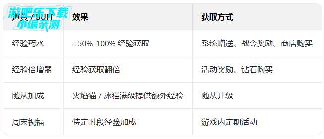 ����֮��׿��ٷ����ذ�װ(Eternium)