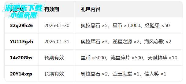 ���������ξ��ΰ�App����