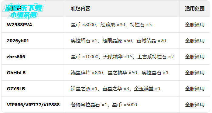 ���������ξ��ΰ�App����