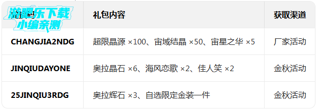 ���������ξ��ΰ�App����