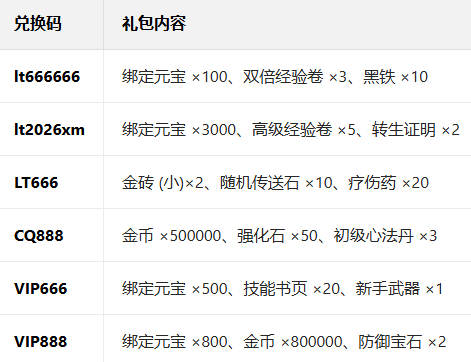 ���ڴ�������2026��Ѱ�