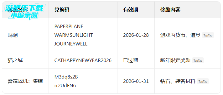 tαptαp下载安装(TapTap) tαptαp下载安装(TapTap)