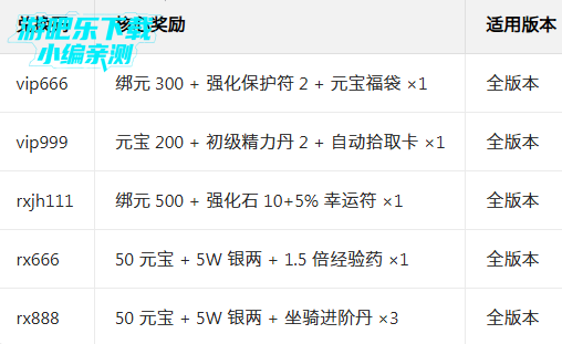 �Ƚ����ɰ����ιٷ���