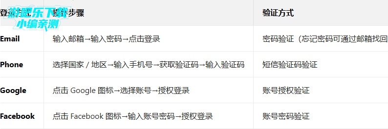 taptap���ʰ氲װ��