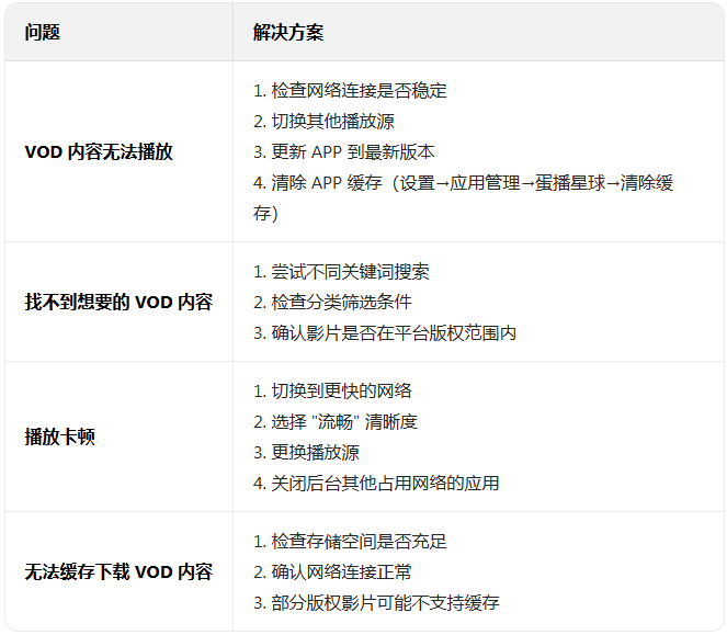 ��������ٷ���2026����