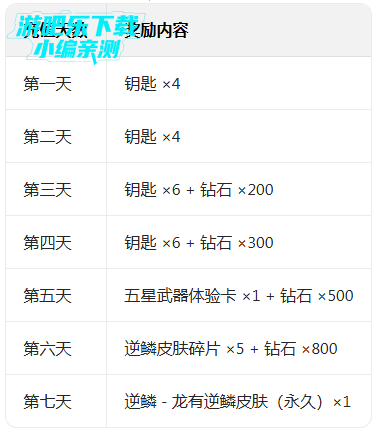 ���߾�Ӣ�ٷ������ֻ������°�