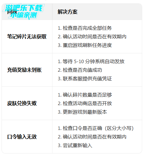 ���߾�Ӣ�ٷ������ֻ������°�