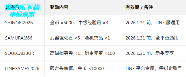 �̻����ֻ���